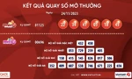 Kết quả kỳ quay số mở thưởng của Vietlott tối 24/11. 