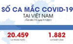 Chi tiết số ca mắc COVID-19 tại Việt Nam