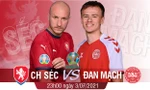 Tương quan trận đấu CH Séc - Đan Mạch