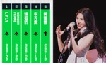 2023 - năm của LyLy: Nắm bắt cơ hội sự nghiệp, được "người ấy" hỗ trợ hết mình