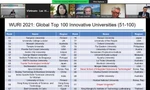 Trường ĐH Trà Vinh (xếp hạng 71) và Trường ĐH Lạc Hồng (xếp hạng 93) trong Top 100 WURI Rangking 2021