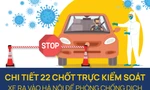 [Infographic] Chi tiết 22 chốt trực kiểm soát ra vào Hà Nội phòng chống dịch