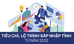 Tiêu chí, lộ trình sáp nhập tỉnh từ năm 2022