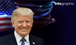 Donald Trump: Tỷ phú hai lần được người dân Mỹ bầu làm tổng thống