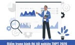 Hà Giang, Sơn La, Hòa Bình đứng ở đâu trên bảng xếp hạng điểm trung bình tốt nghiệp THPT