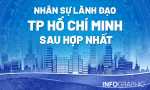Chân dung nhân sự lãnh đạo TP Hồ Chí Minh sau hợp nhất