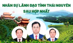 Chân dung lãnh đạo chủ chốt tỉnh Thái Nguyên mới