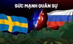 So sánh sức mạnh quân sự Thụy Điển – Nga