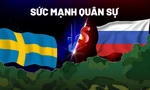 So sánh sức mạnh quân sự Thụy Điển – Nga