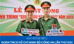 Đại hội đại biểu Đoàn TNCS Hồ Chí Minh Bộ Công an lần thứ XXII