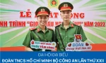 Đại hội đại biểu Đoàn TNCS Hồ Chí Minh Bộ Công an lần thứ XXII