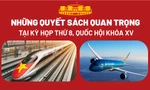 Những quyết sách quan trọng tại Kỳ họp thứ 8, Quốc hội khóa XV