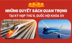 Những quyết sách quan trọng tại Kỳ họp thứ 8, Quốc hội khóa XV