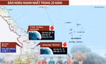 Lực lượng công an, biên phòng Đà Nẵng giúp dân di chuyển tàu thuyền trước giờ bão đổ bộ. Ảnh: Nguyễn Thành; Đồ họa: Q.Thành - Q.Anh