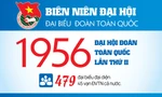 INFOGRAPHIC: Đại hội Đoàn toàn quốc lần thứ II - 1956