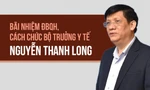 Chi tiết quy trình bãi nhiệm ĐBQH, cách chức Bộ trưởng Y tế Nguyễn Thanh Long
