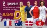 Thông tin 32 đội tuyển dự World Cup 2022: Bảng D Pháp dè chừng 