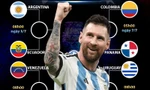 Phân cặp tứ kết Copa America 2024: Argentina thênh thang đường vào chung kết