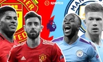 Man City và MU thống trị thế giới túc cầu về giá trị đội hình