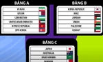 Bốc thăm vòng loại 3 World Cup 2026: Indonesia và Trung Quốc rơi vào bảng tử thần