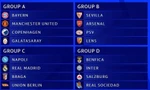Kết quả bốc thăm chia bảng Champions League 2023/24: MU chật vật, Man City dạo chơi