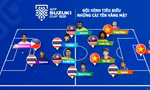 Đội hình các ngôi sao vắng mặt đáng tiếc nhất ở AFF Cup 2020