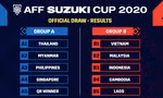 Đội tuyển Việt Nam chuẩn bị bảo vệ cúp vô địch AFF Cup 2020.