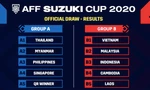 Đội tuyển Việt Nam chuẩn bị bảo vệ cúp vô địch AFF Cup 2020.