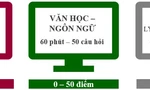 Hai nữ sinh Hà Nội là Thủ khoa kỳ thi đánh giá năng lực ĐHQG Hà Nội