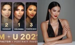 Sash Factor xếp hạng ảnh profile đẹp nhất của Miss Universe, Á hậu Kim Duyên ở vị trí nào?