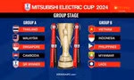 ASEAN Cup 2024: Đội tuyển Việt Nam chung bảng với Indonesia và Philippines
