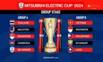 ASEAN Cup 2024: Đội tuyển Việt Nam chung bảng với Indonesia và Philippines