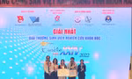 8 giải Nhất Giải thưởng Sinh viên nghiên cứu khoa học Euréka lần thứ 24 được vinh danh 