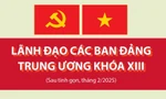 [Infographic] Lãnh đạo các Ban Đảng Trung ương khóa XIII sau tinh gọn