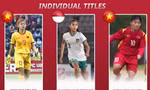 U19 nữ Việt Nam giành 2 giải thưởng an ủi ở U19 nữ Đông Nam Á 2023