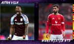 Nhận định Aston Villa vs MU, 20h00 ngày 6/10: Dấu chấm hết của Ten Hag?