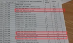 Học sinh có tổng kết điểm tiếng Anh dưới 5.0, thậm chí 3.5 vẫn được cấp chứng chỉ tiếng Anh quốc tế. Ảnh: Nguyễn Thành