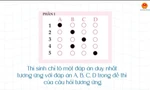 Thí sinh lưu ý các bước khi làm bài thi trắc nghiệm. 