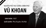 Nguyên Phó Thủ tướng Vũ Khoan