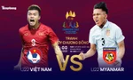 SEA Games 32: Tương quan trước trận U22 Việt Nam - U22Myanmar, 16h ngày 16/5