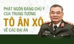 Phát ngôn đáng chú ý của Trung tướng Tô Ân Xô về các đại án