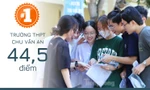 Infographics: Choáng với mức chênh 27 điểm tuyển sinh lớp 10 ở Hà Nội