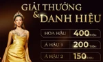 Hoa hậu và 4 á hậu của Miss Grand Vietnam 2022 sẽ nhận được tiền thưởng bao nhiêu?