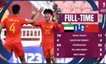 U23 Trung Quốc đánh bại U23 UAE.