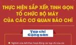 Phương án sắp xếp cơ quan báo chí thuộc Chính phủ và bộ, ngành
