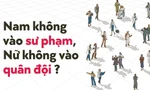 Không mặc định giới tính cho những hoài bão tuổi trẻ