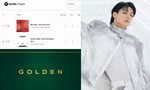 Sóng gió "gia tộc" chưa kịp nguôi, Jung Kook BTS chốt luôn lịch ra mắt album solo