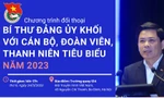 Bí thư Đảng ủy Khối các cơ quan Trung ương đối thoại với thanh niên về sứ mệnh tuổi trẻ 