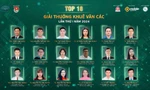 Trung ương Đoàn công bố Top 18 Giải thưởng Khuê Văn Các lần thứ I, năm 2024