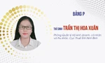 Trần Thị Hoa Xuân, phòng quản lý hộ kinh doanh, cá nhân và thu khác, Cục thuế tỉnh Ninh Bình giải Nhất bảng P.